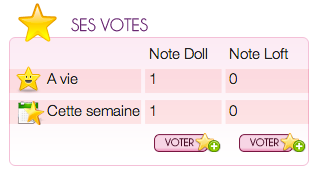 https://ohmydollzfb-ssl.feerik.com/regles/fr/votes.png